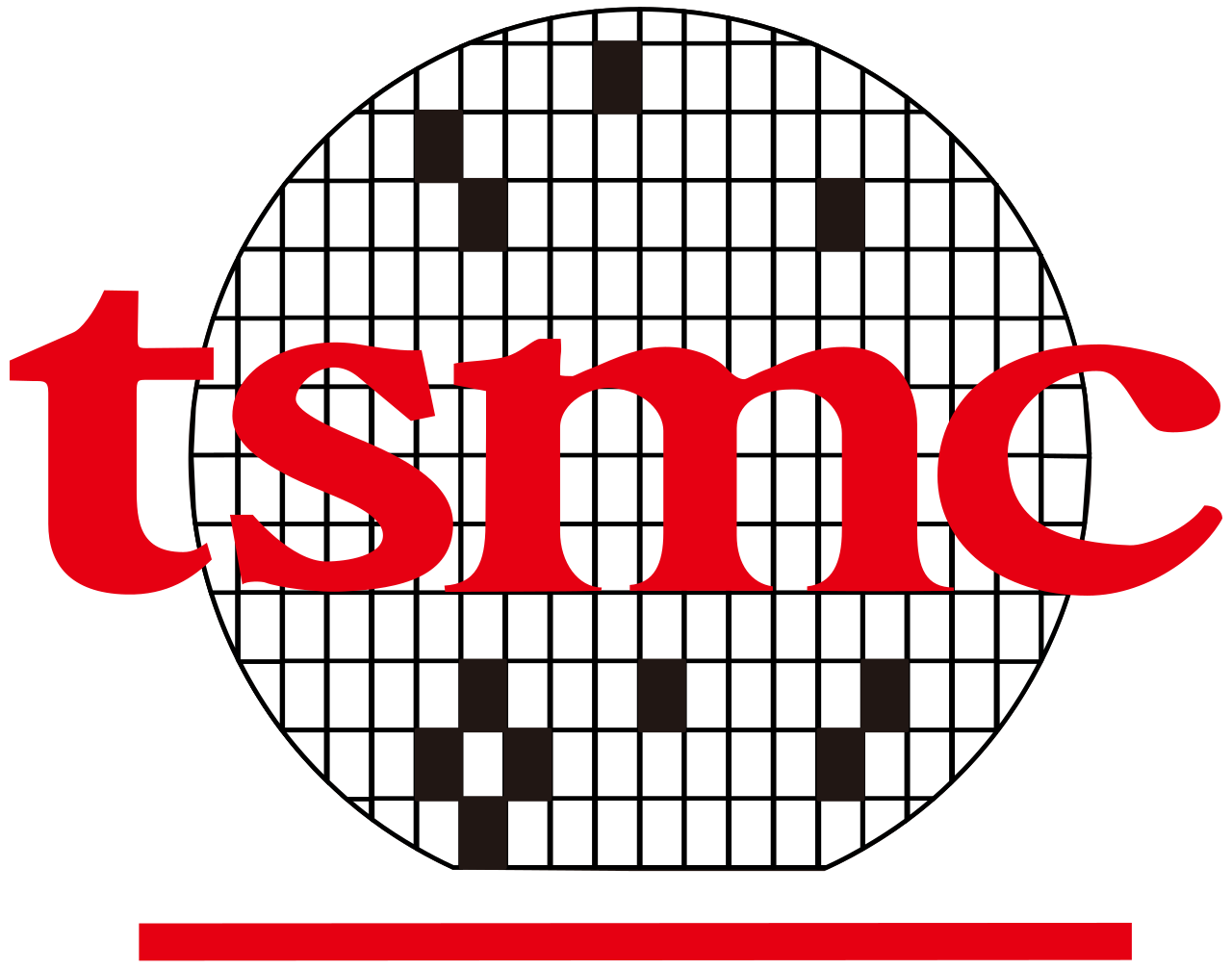TSMC: +21% p.a. seit 2002
